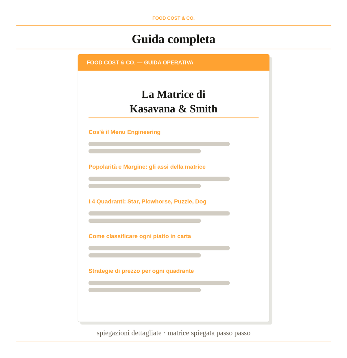 Menu Engineering