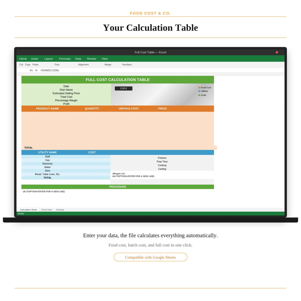 Food Cost - FoodCost&Co