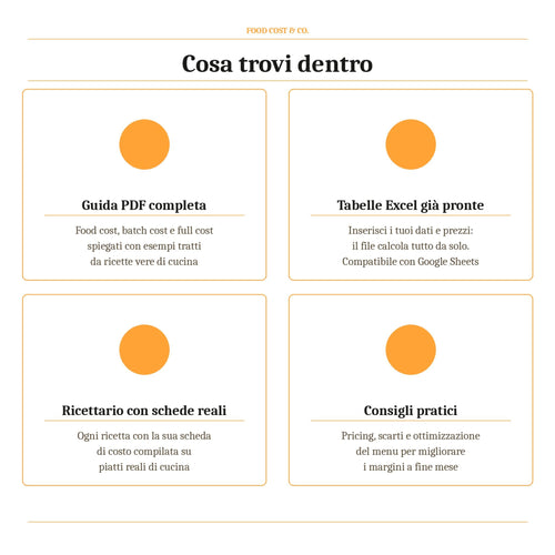 Food Cost & Co. - Guida operativa per chef e ristoratori - FoodCost&Co