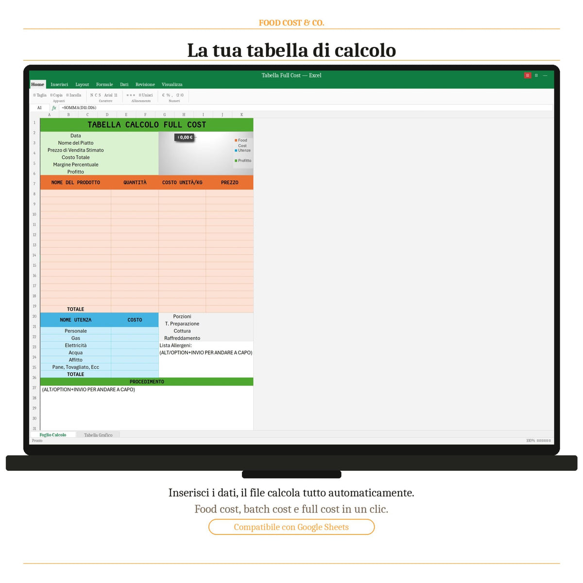 Food Cost & Co. - Guida operativa per chef e ristoratori - FoodCost&Co