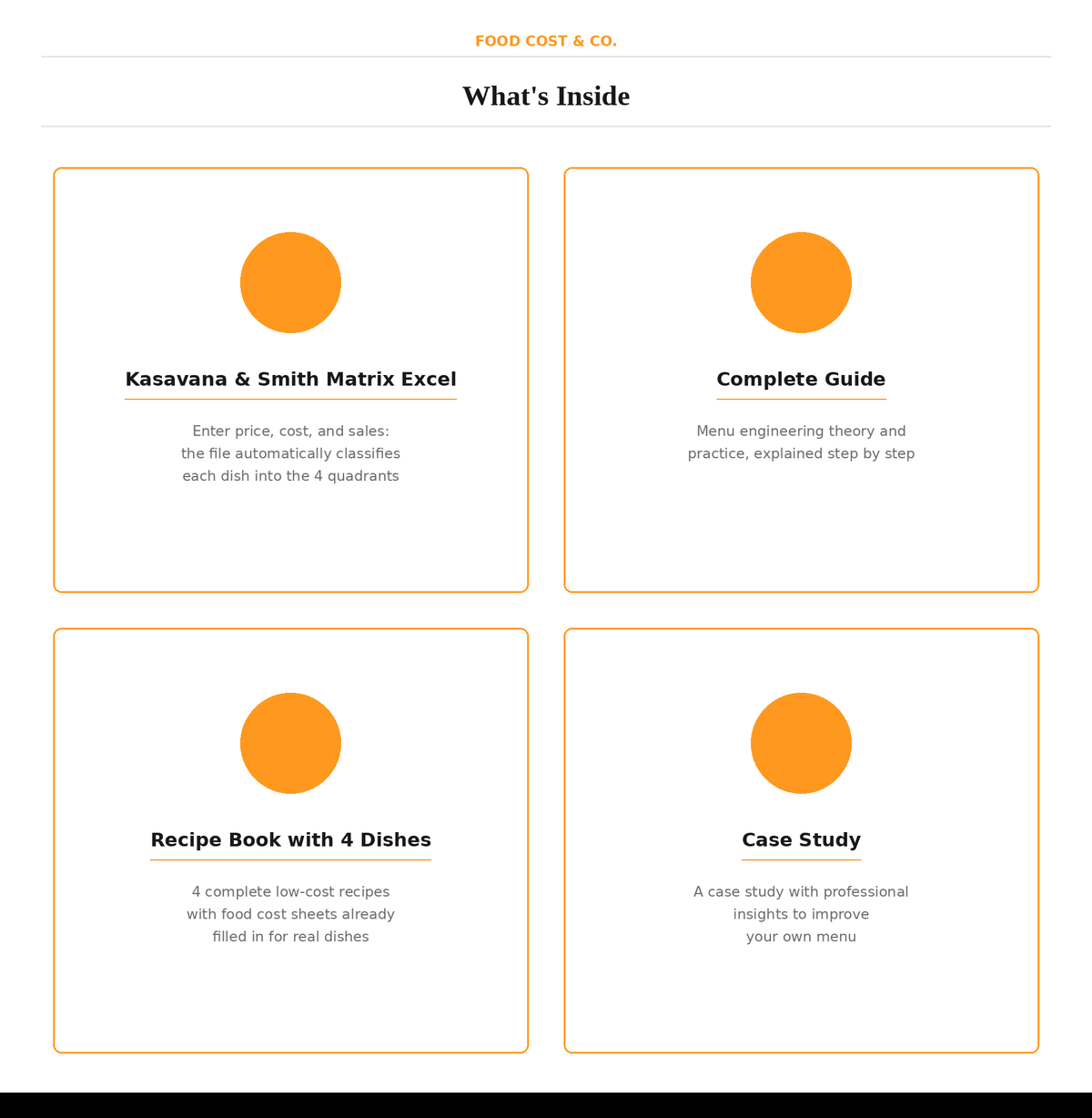 Menu Engineering - FoodCost&Co