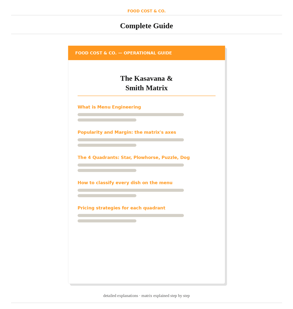 Menu Engineering - FoodCost&Co